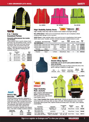 Grainger on sale safety vest